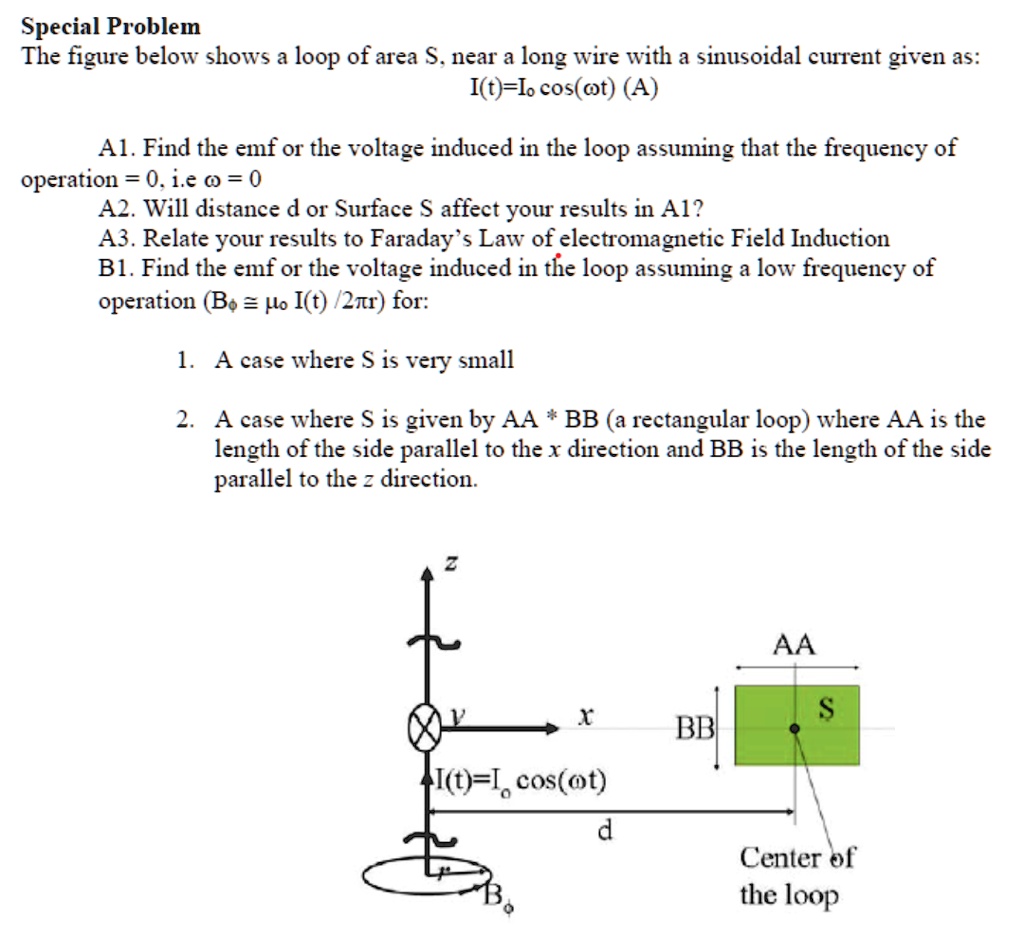 SOLVED: The Figure Below Shows A Loop Of Area S Near A Long Wire With A ...