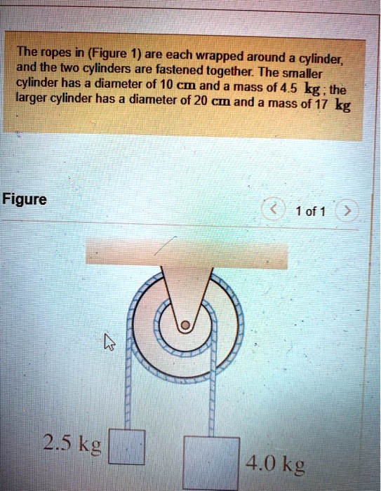 The ropes in (Figure 1) are each wrapped around a cylinder, and the two