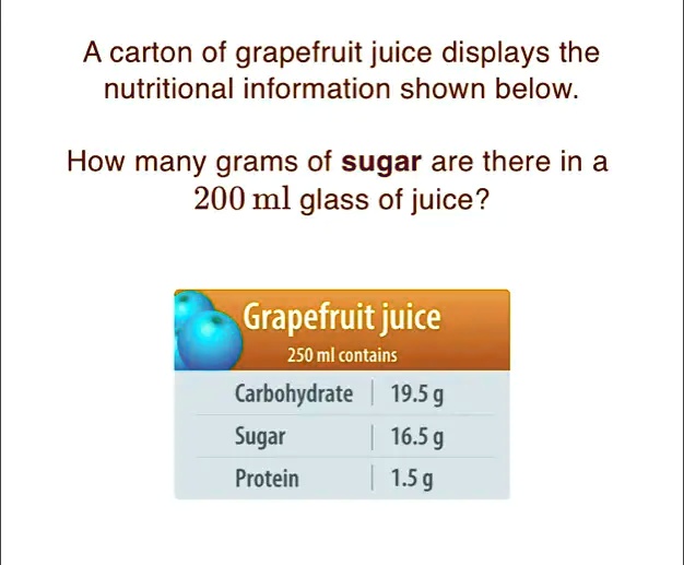 SOLVED carton of grapefruit juice displays the nutritional information