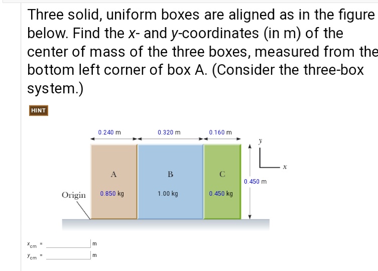 Three solid, uniform boxes are aligned as shown in the figure below