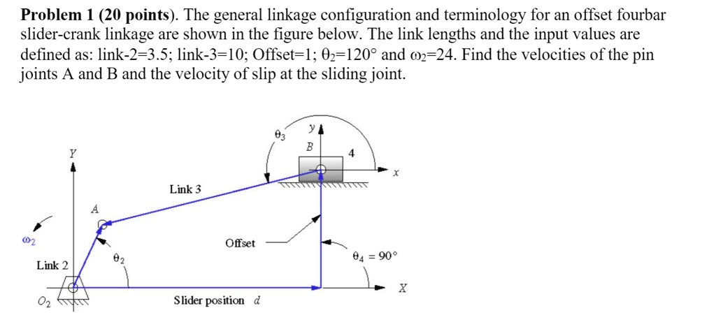 SOLVED: Problem 1 (20 points): The general linkage configuration and ...