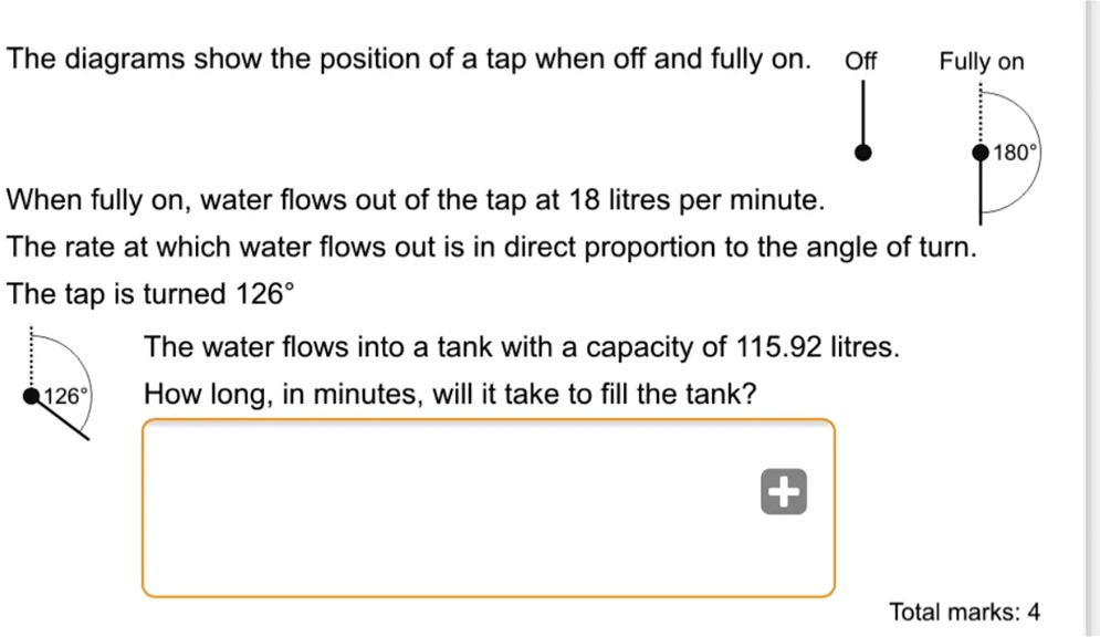 SOLVED: The diagrams show the position of a tap when off and fully on ...