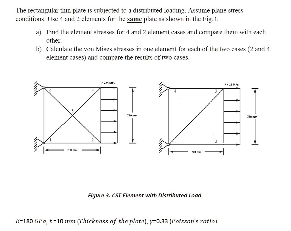 the rectangular thin plate is subjected to a distributed loading assume ...