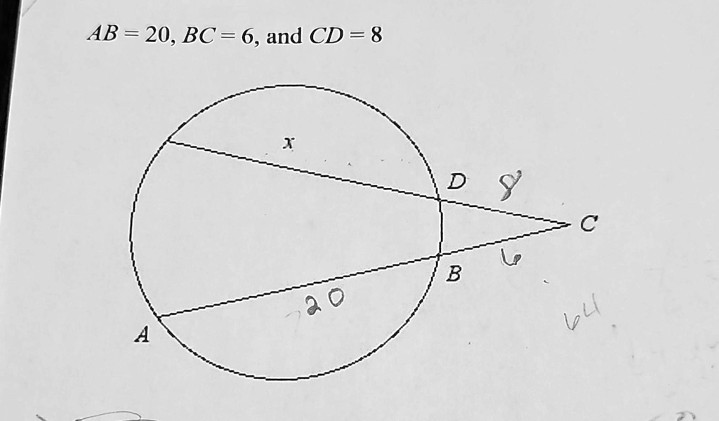 AB = 20, BC = 6, and CD = 8