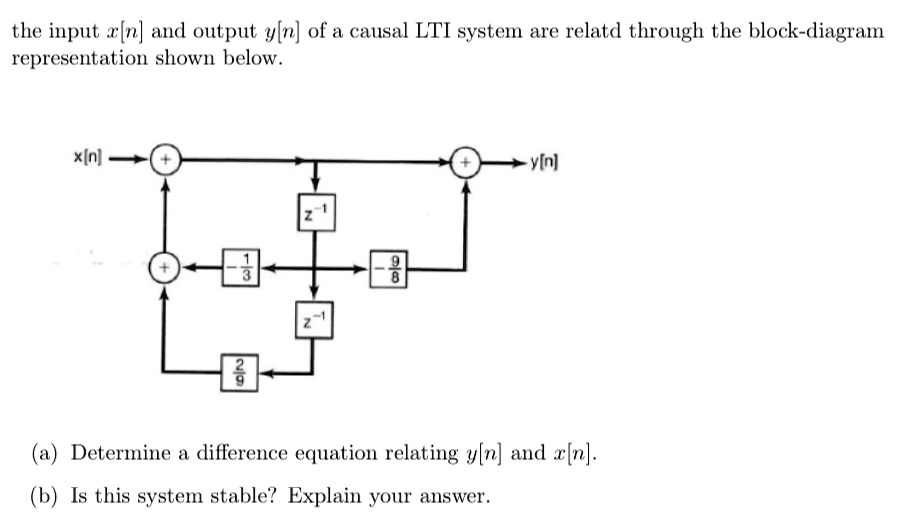 Solved The Input X[n] And Output Y[n] Of A Causal Lti System Are Related Through The Block