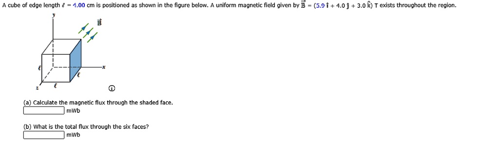 SOLVED:cube Edge Length 1.00 Cm Positioned As Shown In The Figure Belov ...