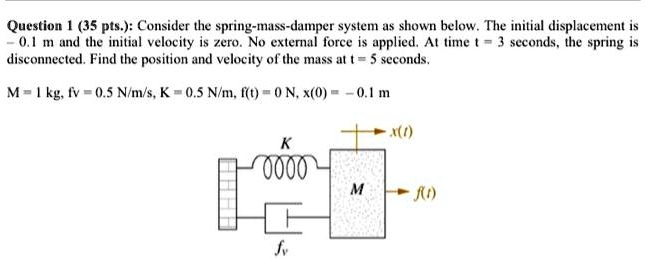Question 1 (35 pts.): Consider the spring-mass-damper system as shown below. The initial displacement is -0.1 m and the initial velocity is zero. No external force is applied. At time t = 3 seconds, the spring is disconnected. Find the position and velocity of the mass at t = 5 seconds.
M = 1 kg, fv = 0.5 N/m/s, K = 0.5 N/m, f(t) = 0 N, x(0) = -0.1 m