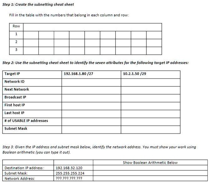 Step 1: Create The Subnetting Cheat Sheet Fill In The Table With The ...