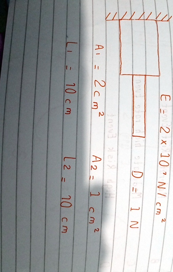 E = 2 ×10  N/cm^2 A1 = 2  cm^2 A2 = 1  cm^2 L1 = 10  cm L2 = 10  cm