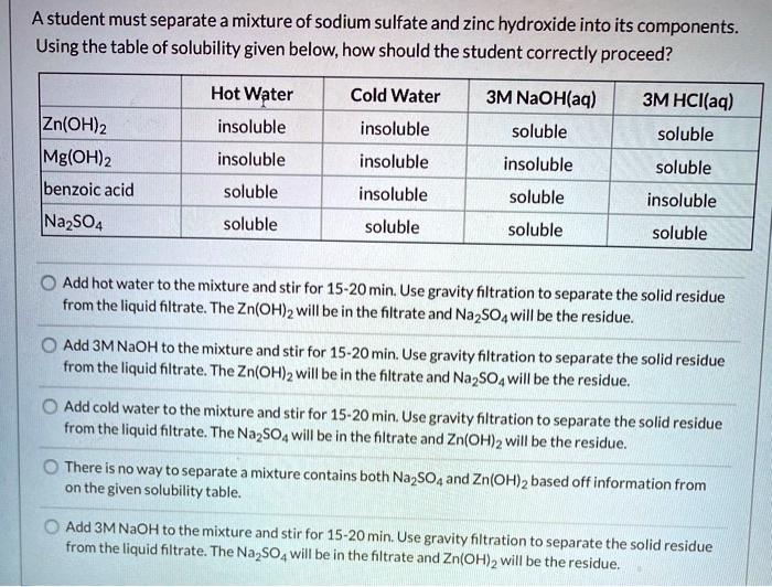 SOLVED A student must separate mixture of sodium sulfate and zinc