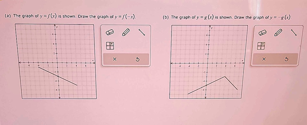 solved-a-the-graph-of-y-f-x-is-shown-draw-the-graph-of-y-f-x