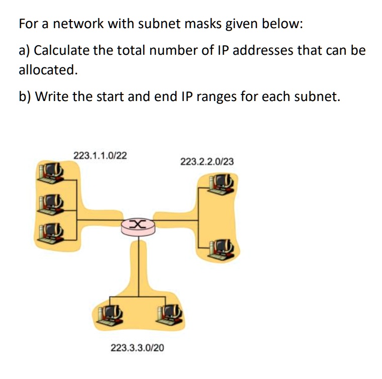 SOLVED: For a network with subnet masks given below: a) Calculate the ...