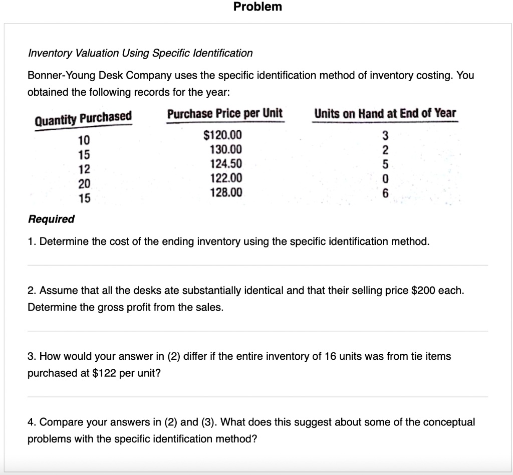 Solved Problem Inventory Valuation Using Specific Identification