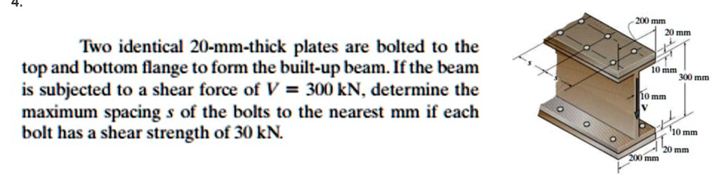two identical 20 mm thick plates are bolted to the top and bottom flange to form the built up beam if the beam is subjected to a shear force of v 300 kn determine the maximum spacing s of th 37665