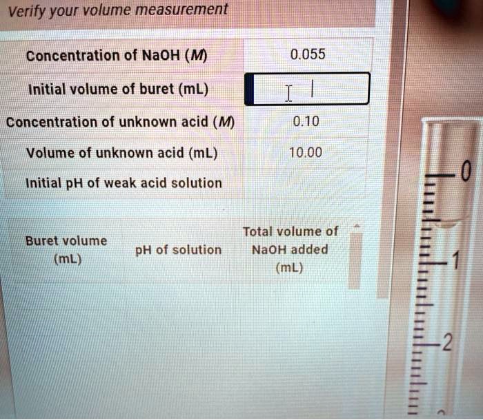 SOLVED: Verify your volume measurement Concentration of NaOH (M) 0.055 ...