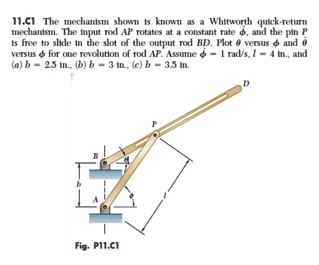 The mechanism shown is known as a Whitworth quickreturn mechanism. The