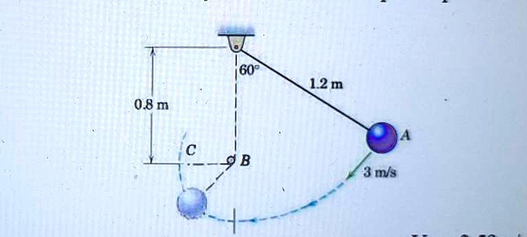 the ball is released from position a with a velocity of 3 ms and swings ...