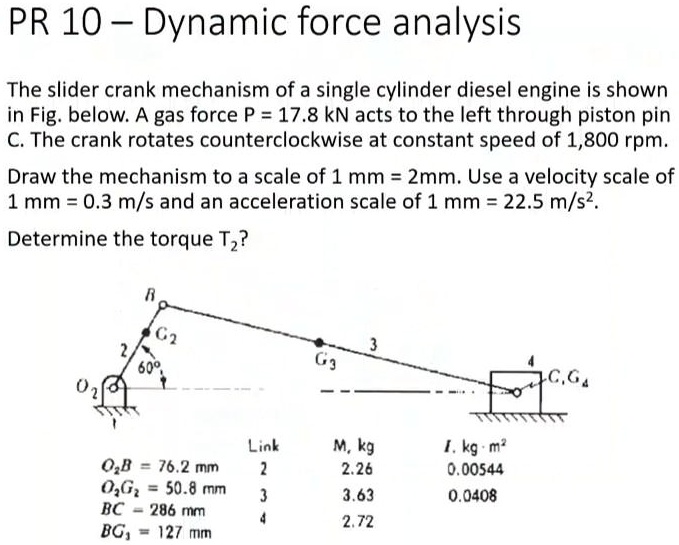 SOLVED: Please step by step PR 10 Dynamic force analysis The slider ...