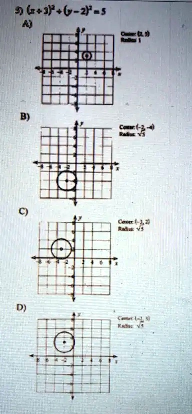 5) (x+3)^2 + (y-2)^2 = 5