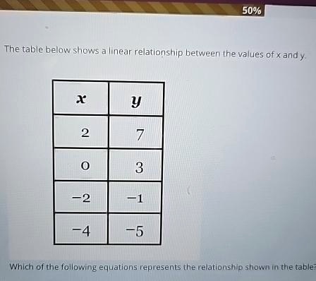 the table below shows a linear relationship between the values of x and ...