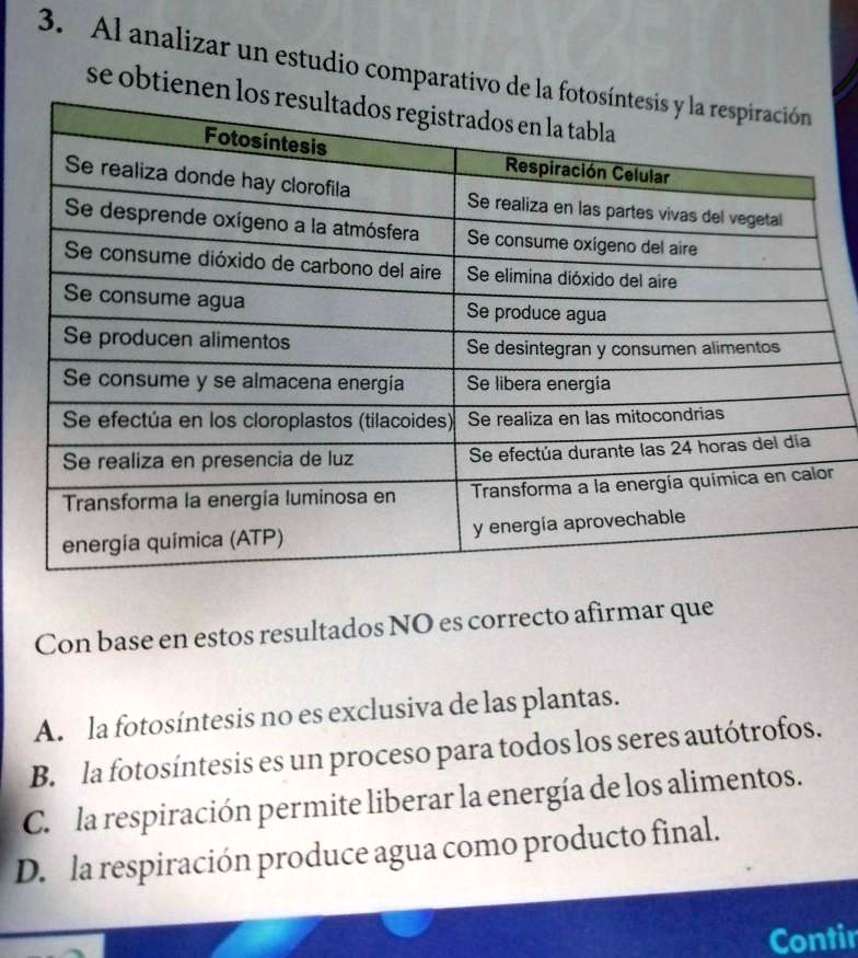 SOLVED: Cuál Es La Respuesta Correcta? 3. AI= Analizar Un Estudio Se ...