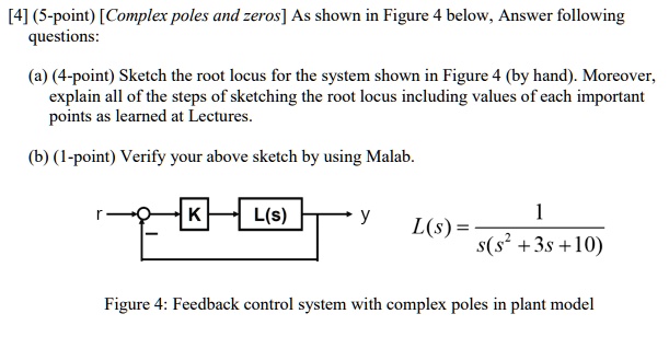 SOLVED: [4] (5-point) [Complex poles and zeros] As shown in Figure 4 ... image.