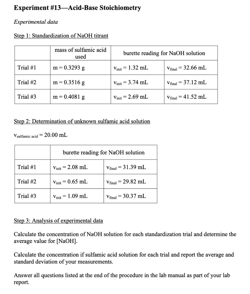 Experiment #13—Acid-Base Stoichiometry

Experimental data

Step 1: Standardization of NaOH titrant

| | mass of sulfamic acid used | burette reading for NaOH solution |
| :— | :— | :— | :— |
| Trial #1 | m = 0.3293 g | Vinit = 1.32 mL | Vfinal = 32.66 mL |
| Trial #2 | m = 0.3516 g | Vinit = 3.74 mL | Vfinal = 37.12 mL |
| Trial #3 | m = 0.4081 g | Vinit = 2.69 mL | Vfinal = 41.52 mL |

Step 2: Determination of unknown sulfamic acid solution

Vsulfamic acid = 20.00 mL

| | burette reading for NaOH solution |
| :— | :— | :— |
| Trial #1 | Vinit = 2.08 mL | Vfinal = 31.39 mL |
| Trial #2 | Vinit = 0.65 mL | Vfinal = 29.82 mL |
| Trial #3 | Vinit = 1.09 mL | Vfinal = 30.37 mL |

Step 3: Analysis of experimental data

Calculate the concentration of NaOH solution for each standardization trial and determine the average value for [NaOH].

Calculate the concentration if sulfamic acid solution for each trial and report the average and standard deviation of your measurements.

Answer all questions listed at the end of the procedure in the lab manual as part of your lab report.
