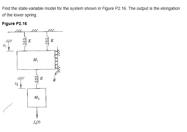 The figure is shown above. Find the state-variable model for the system ...