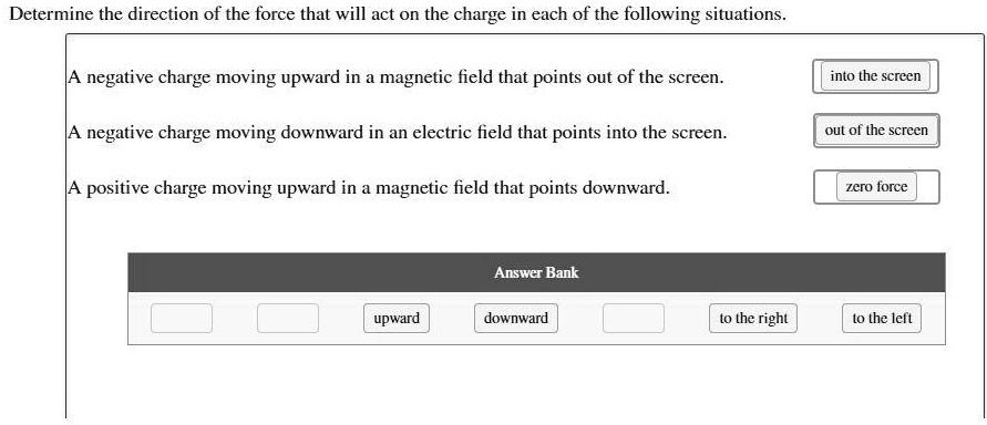 Solved Determine The Direction Of The Force That Will Act On The