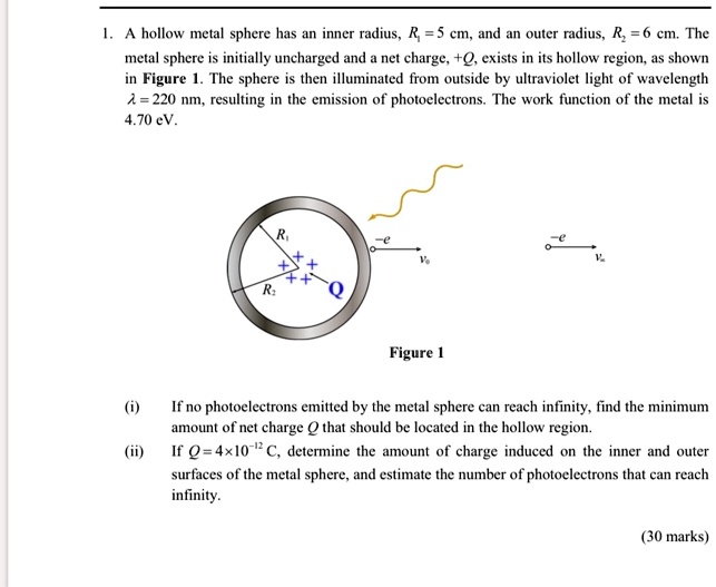 SOLVED A hollow metal sphere has an inner radius, r, and an outer
