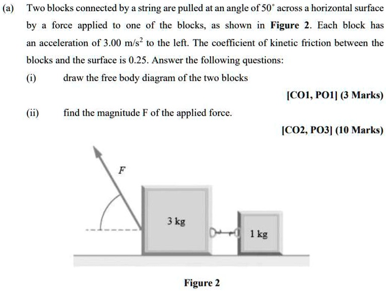 SOLVED: (a) Two Blocks Connected By A String Are Pulled At An Angle Of ...