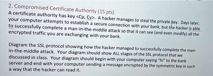 SOLVED: Certificate Authority (CA) A certificate authority has a key ...