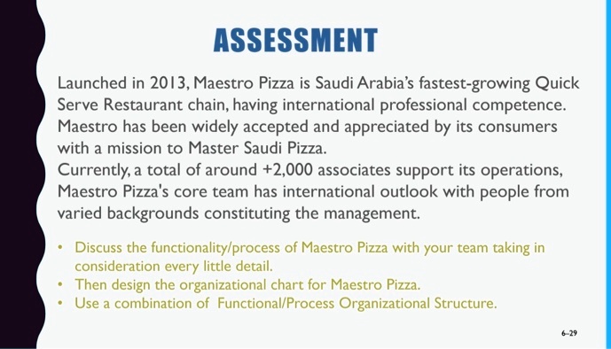ASSESSMENT
Launched in 2013, Maestro Pizza is Saudi Arabia's fastest-growing Quick
Serve Restaurant chain, having international professional competence.
Maestro has been widely accepted and appreciated by its consumers
with a mission to Master Saudi Pizza.
Currently, a total of around +2,000 associates support its operations,
Maestro Pizza's core team has international outlook with people from
varied backgrounds constituting the management.

    
  * Discuss the functionality/process of Maestro Pizza with your team taking in
    consideration every little detail.
    
  * Then design the organizational chart for Maestro Pizza.
    
  * Use a combination of Functional/Process Organizational Structure.
