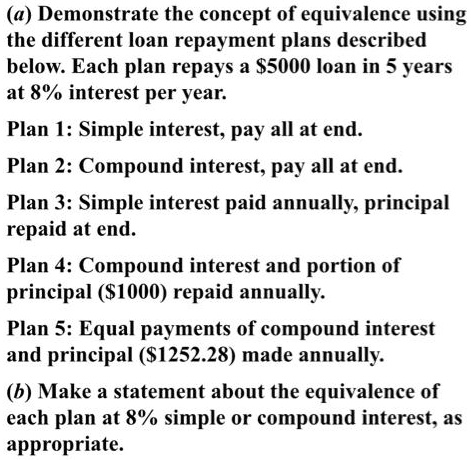 a demonstrate the concept of equivalence using the different loan ...