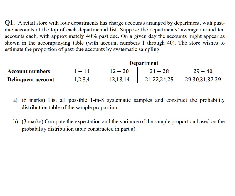 SOLVED Q1. A retail store with four departments has charge accounts