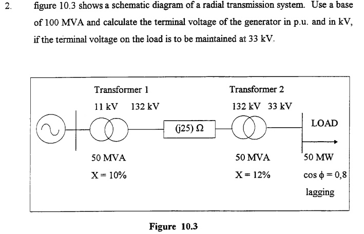 Solved: Figure 10.3 Shows A Schematic Diagram Of A Radial Transmission 