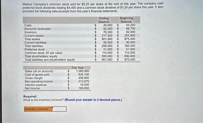 inventory turnover cost of goods sold