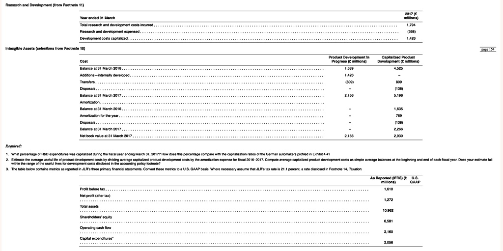 Prior to beginning work on this assignment, read Chapter 4 and review