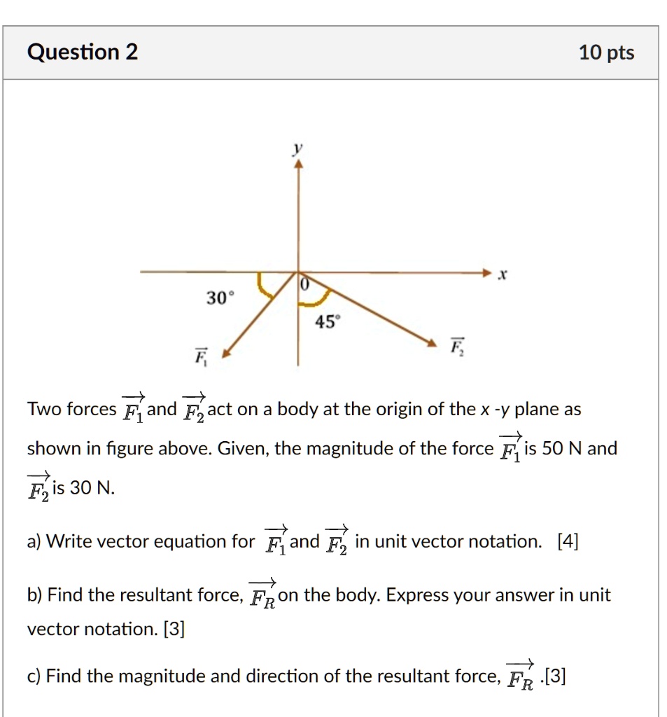 SOLVED: Text: Question 2 10 pts 30Â° 45Â° Two forces F1 and F2 act on a ...