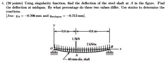 4.20 points Using singularity function, find the deflection of the ...