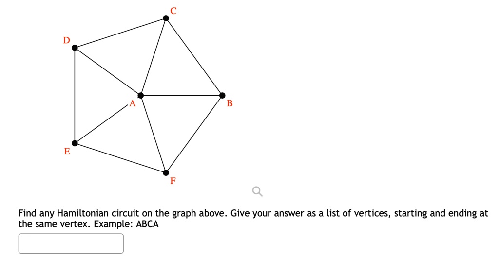 SOLVED: Find any Hamiltonian circuit on the graph above. Give your ...