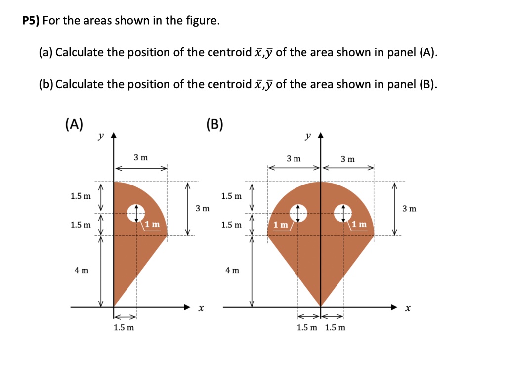 SOLVED: P5) For the areas shown in the figure: (a) Calculate the ...