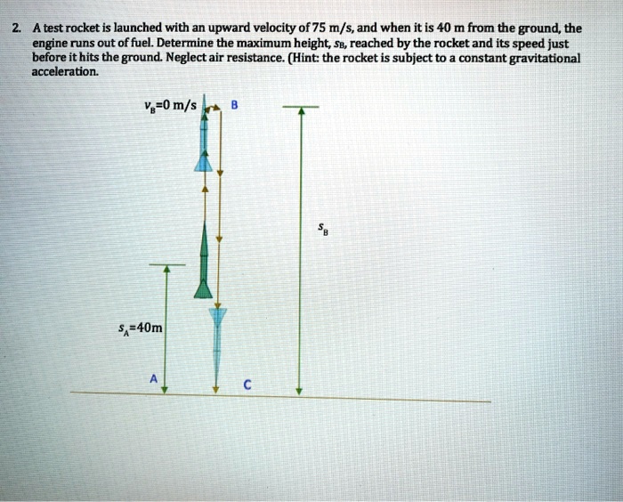 SOLVED: A test rocket is launched with an upward velocity of 75 m/s ...