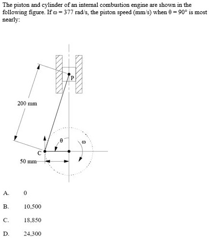 The piston and cylinder of an internal combustion engine are shown in ...