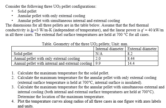 SOLVED: Consider the following three UO2 pellet configurations: 1 ...