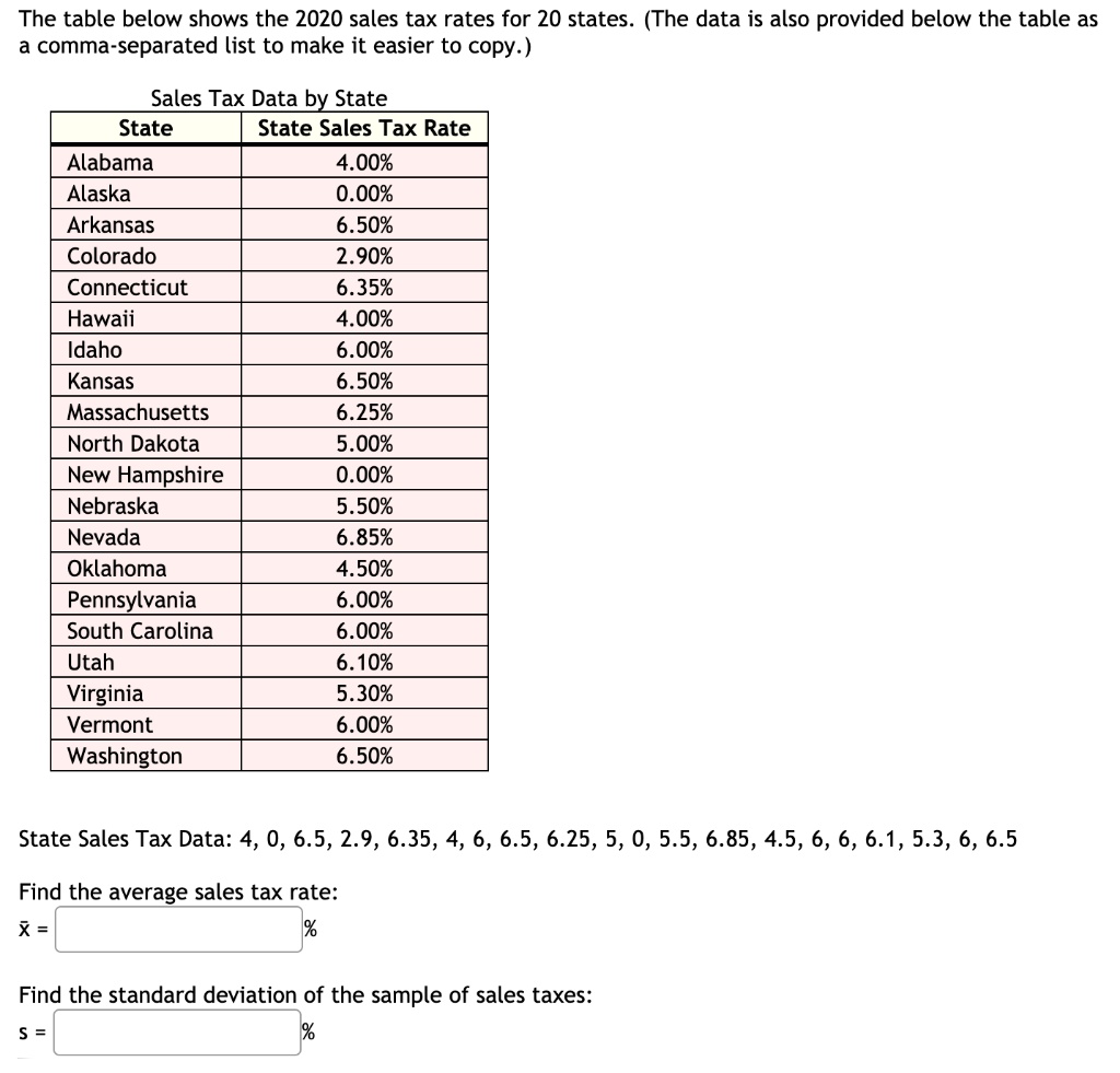 SOLVED: The table below shows the 2020 sales tax rates for 20 states ...