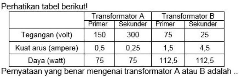 SOLVED: A. A adalah transformator step down karena arus sekunder ...