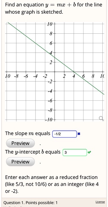 Solved Find An Equation Y Mx B For The Line Whose Graph Is Sketched 10 10 8 6 4 2 10 The Slope M Equals 1 2 Preview The Y Intercept B Equals