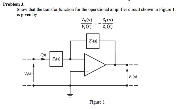 Problem 3. Show that the transfer function for the operational ...