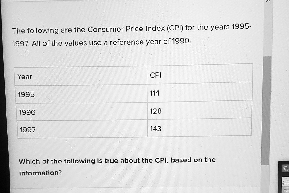 SOLVED The Following Are The Consumer Price Index CPI For The Years solved-the-following-are-the-consumer-price-index-cpi-for-the-years